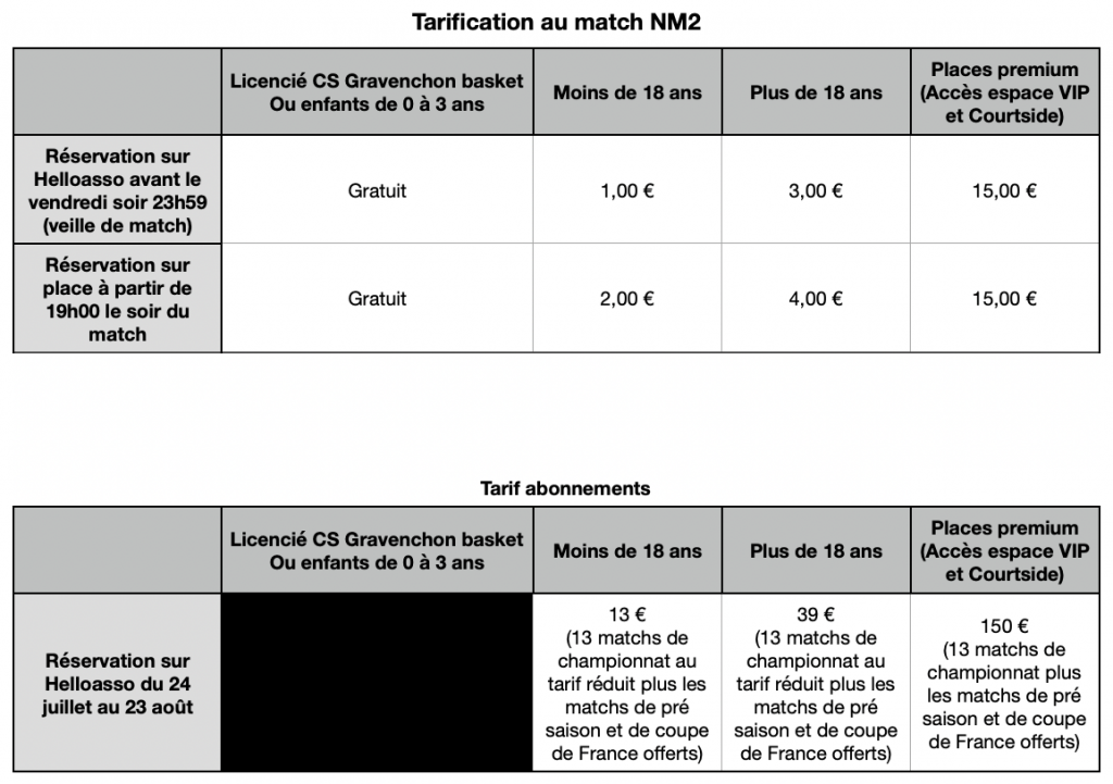 Tarification 2026/2027
